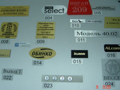 Примеры